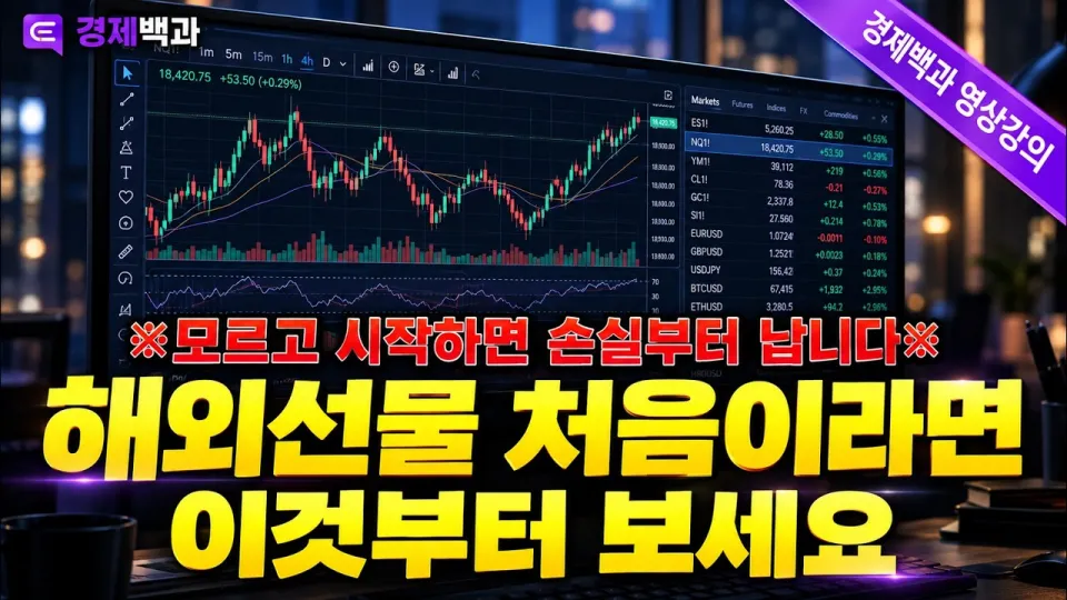 해외선물 보는법 완벽 가이드로 초보자도 쉽게 이해하는 방법